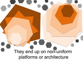  Approx. 10 to 50 users per app