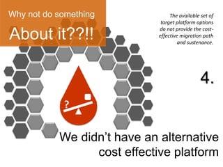 200+ Small / medium apps