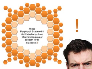  Local Asset Requests