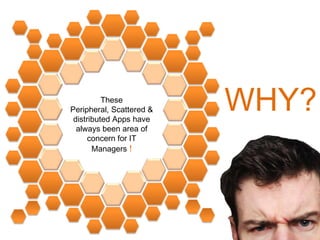 Physical Security!These Peripheral, Scattered & distributed Apps have always been area of concern for IT Managers !