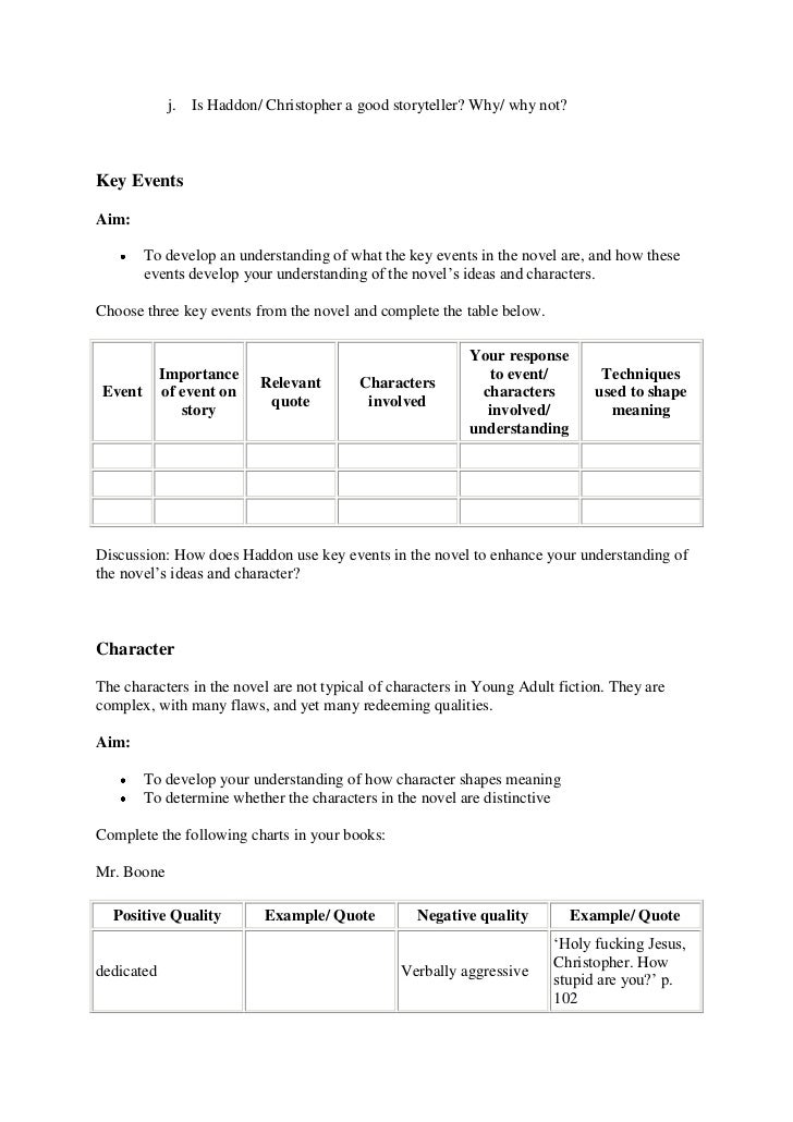 Upcoming essay competitions