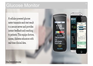 15 Glucose Monitor 
 