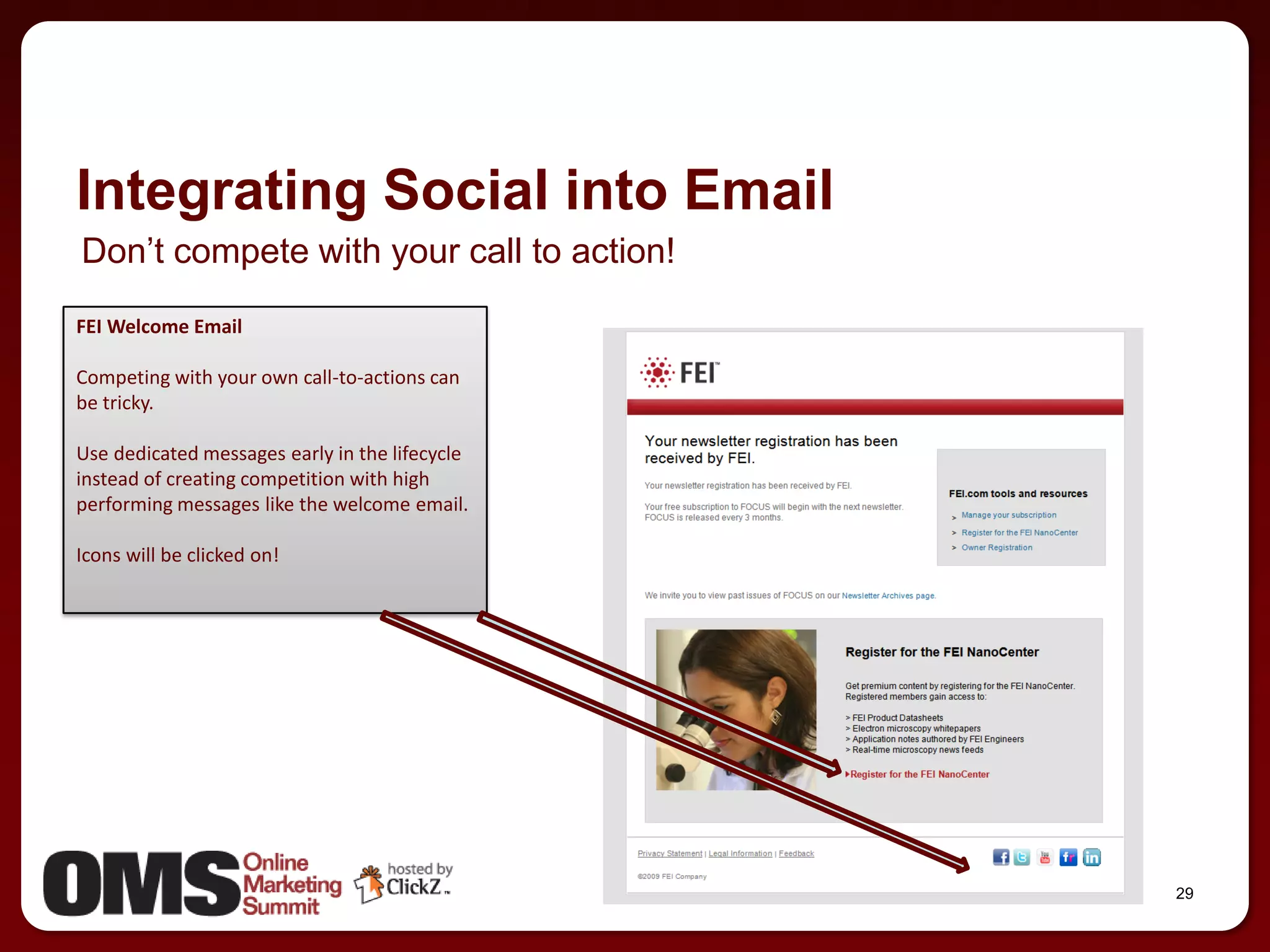 Integrating Social into Email
Don’t compete with your call to action!
FEI Welcome Email

Competing with your own call-to-actions can
be tricky.

Use dedicated messages early in the lifecycle
instead of creating competition with high
performing messages like the welcome email.

Icons will be clicked on!




                                                29
 