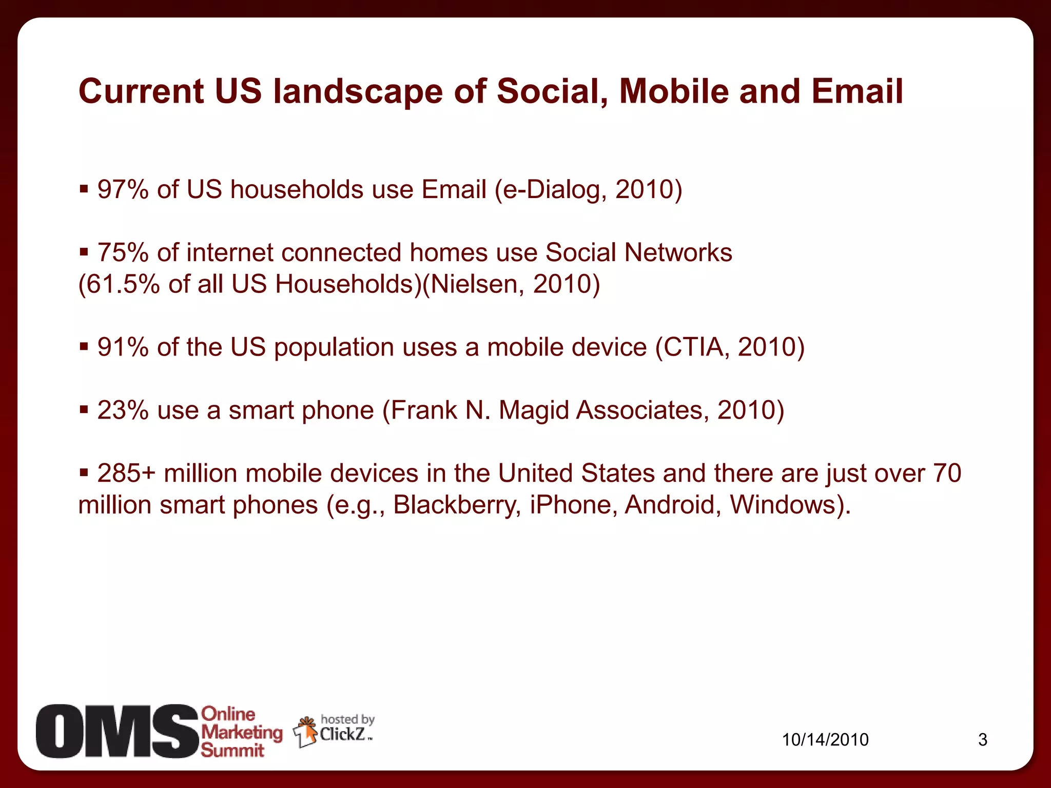 Current US landscape of Social, Mobile and Email

 97% of US households use Email (e-Dialog, 2010)

 75% of internet connected homes use Social Networks
(61.5% of all US Households)(Nielsen, 2010)

 91% of the US population uses a mobile device (CTIA, 2010)

 23% use a smart phone (Frank N. Magid Associates, 2010)

 285+ million mobile devices in the United States and there are just over 70
million smart phones (e.g., Blackberry, iPhone, Android, Windows).




                                                             10/14/2010         3
 