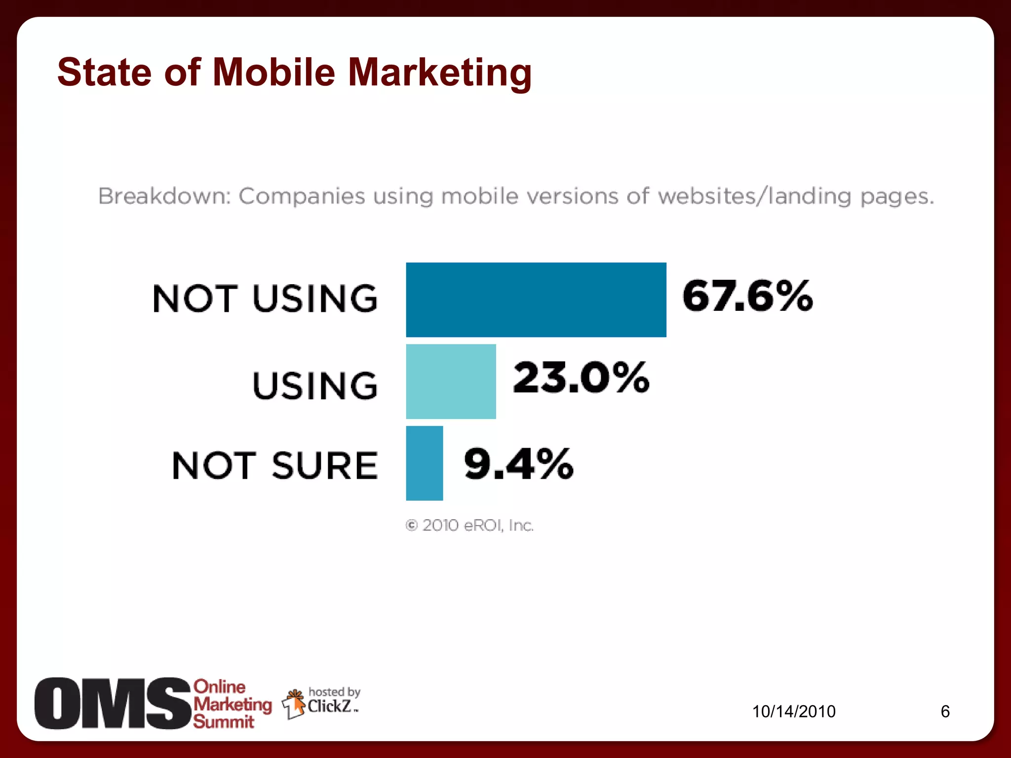 State of Mobile Marketing




                            10/14/2010   6
 