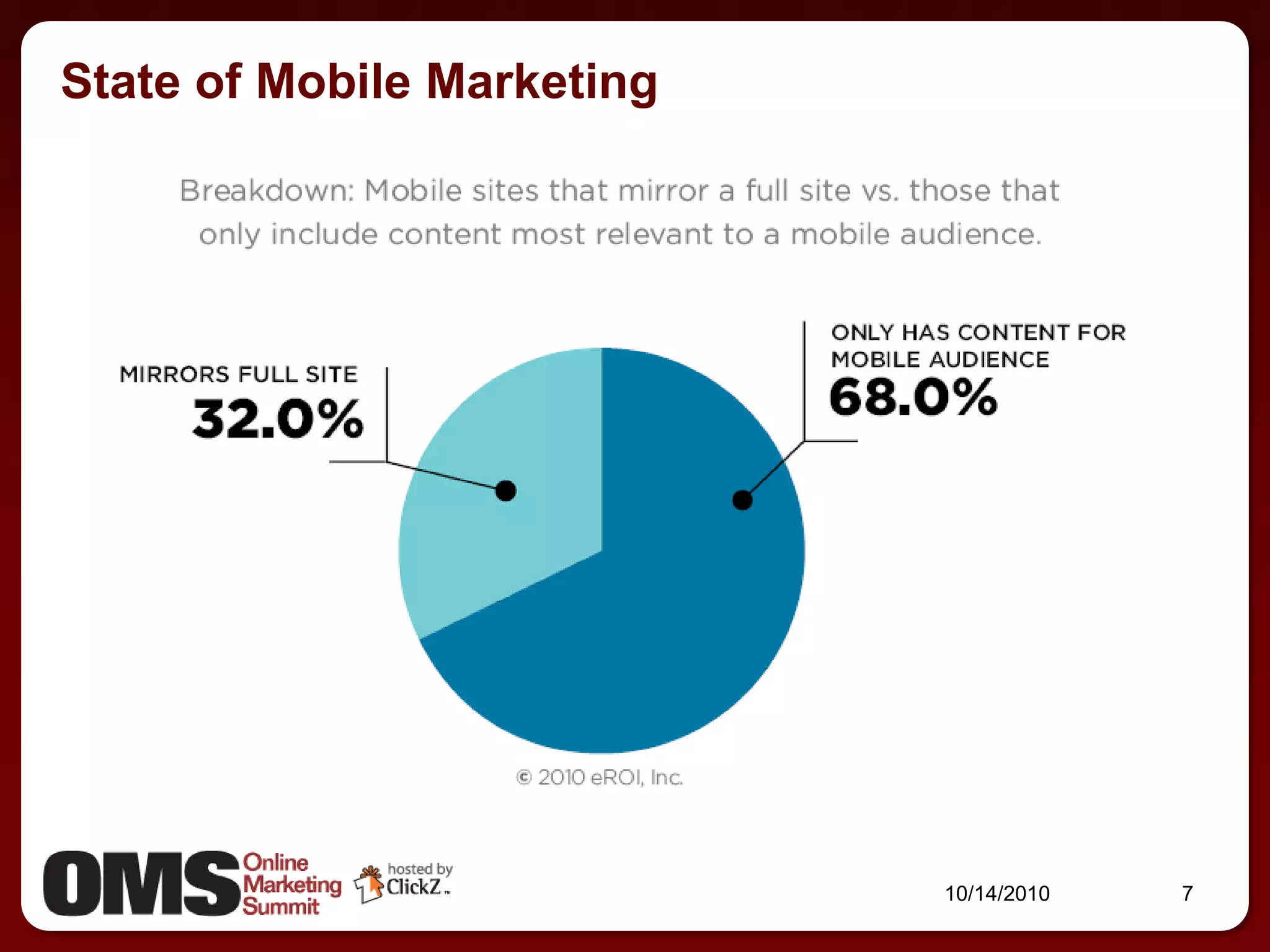 State of Mobile Marketing




                            10/14/2010   7
 