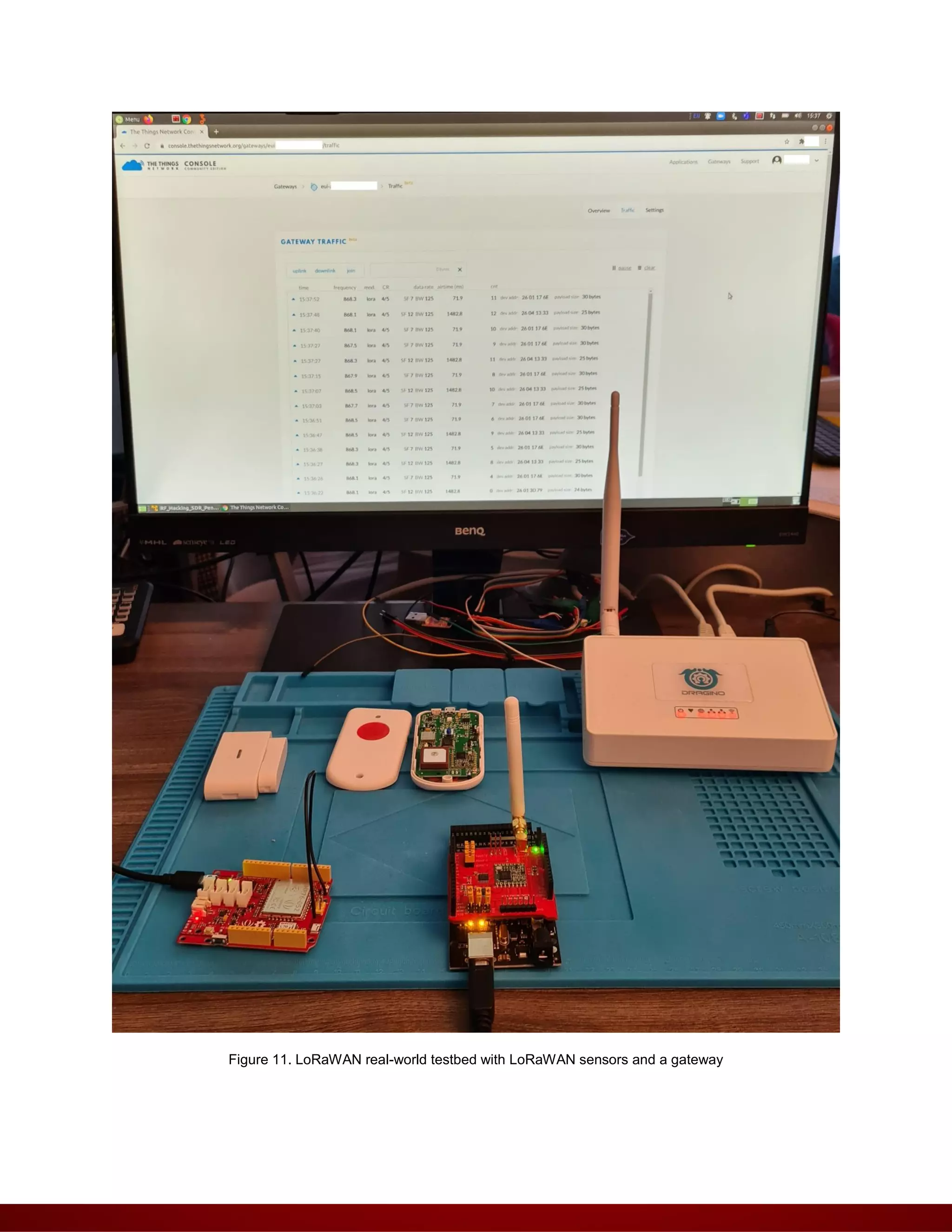 Figure 11. LoRaWAN real-world testbed with LoRaWAN sensors and a gateway
 