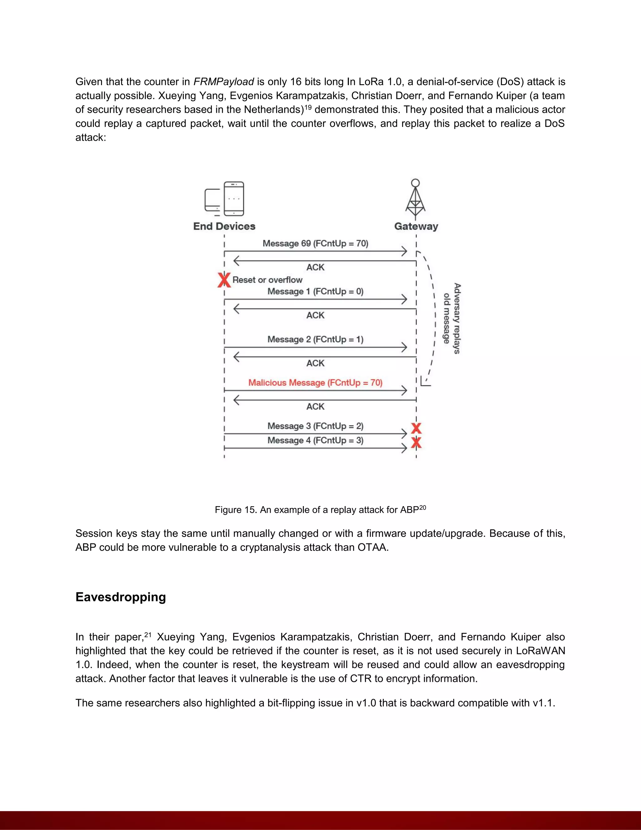 Given that the counter in FRMPayload is only 16 bits long In LoRa 1.0, a denial-of-service (DoS) attack is
actually possible. Xueying Yang, Evgenios Karampatzakis, Christian Doerr, and Fernando Kuiper (a team
of security researchers based in the Netherlands)19 demonstrated this. They posited that a malicious actor
could replay a captured packet, wait until the counter overflows, and replay this packet to realize a DoS
attack:
Figure 15. An example of a replay attack for ABP20
Session keys stay the same until manually changed or with a firmware update/upgrade. Because of this,
ABP could be more vulnerable to a cryptanalysis attack than OTAA.
Eavesdropping
In their paper,21 Xueying Yang, Evgenios Karampatzakis, Christian Doerr, and Fernando Kuiper also
highlighted that the key could be retrieved if the counter is reset, as it is not used securely in LoRaWAN
1.0. Indeed, when the counter is reset, the keystream will be reused and could allow an eavesdropping
attack. Another factor that leaves it vulnerable is the use of CTR to encrypt information.
The same researchers also highlighted a bit-flipping issue in v1.0 that is backward compatible with v1.1.
 
