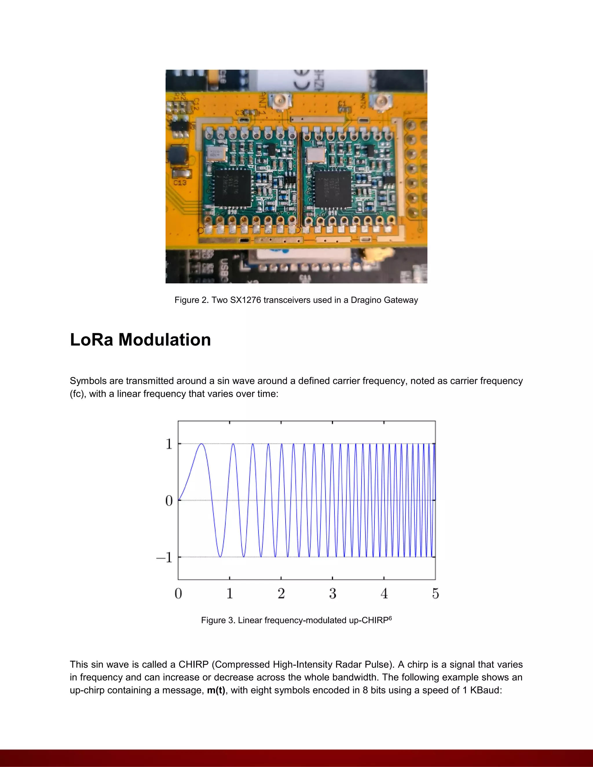 Figure 2. Two SX1276 transceivers used in a Dragino Gateway
LoRa Modulation
Symbols are transmitted around a sin wave around a defined carrier frequency, noted as carrier frequency
(fc), with a linear frequency that varies over time:
Figure 3. Linear frequency-modulated up-CHIRP6
This sin wave is called a CHIRP (Compressed High-Intensity Radar Pulse). A chirp is a signal that varies
in frequency and can increase or decrease across the whole bandwidth. The following example shows an
up-chirp containing a message, m(t), with eight symbols encoded in 8 bits using a speed of 1 KBaud:
 