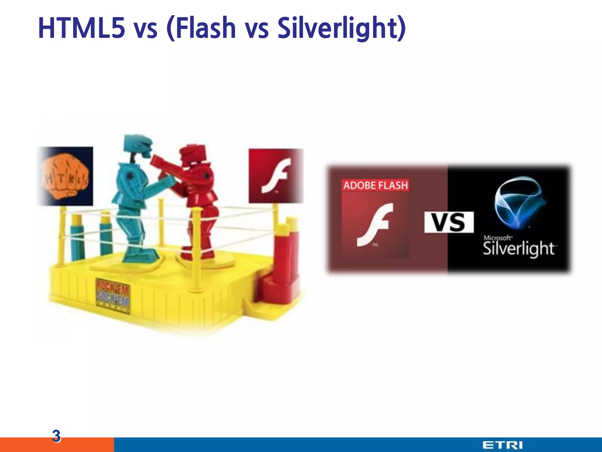3HTML5 vs (Flash vsSilverlight)