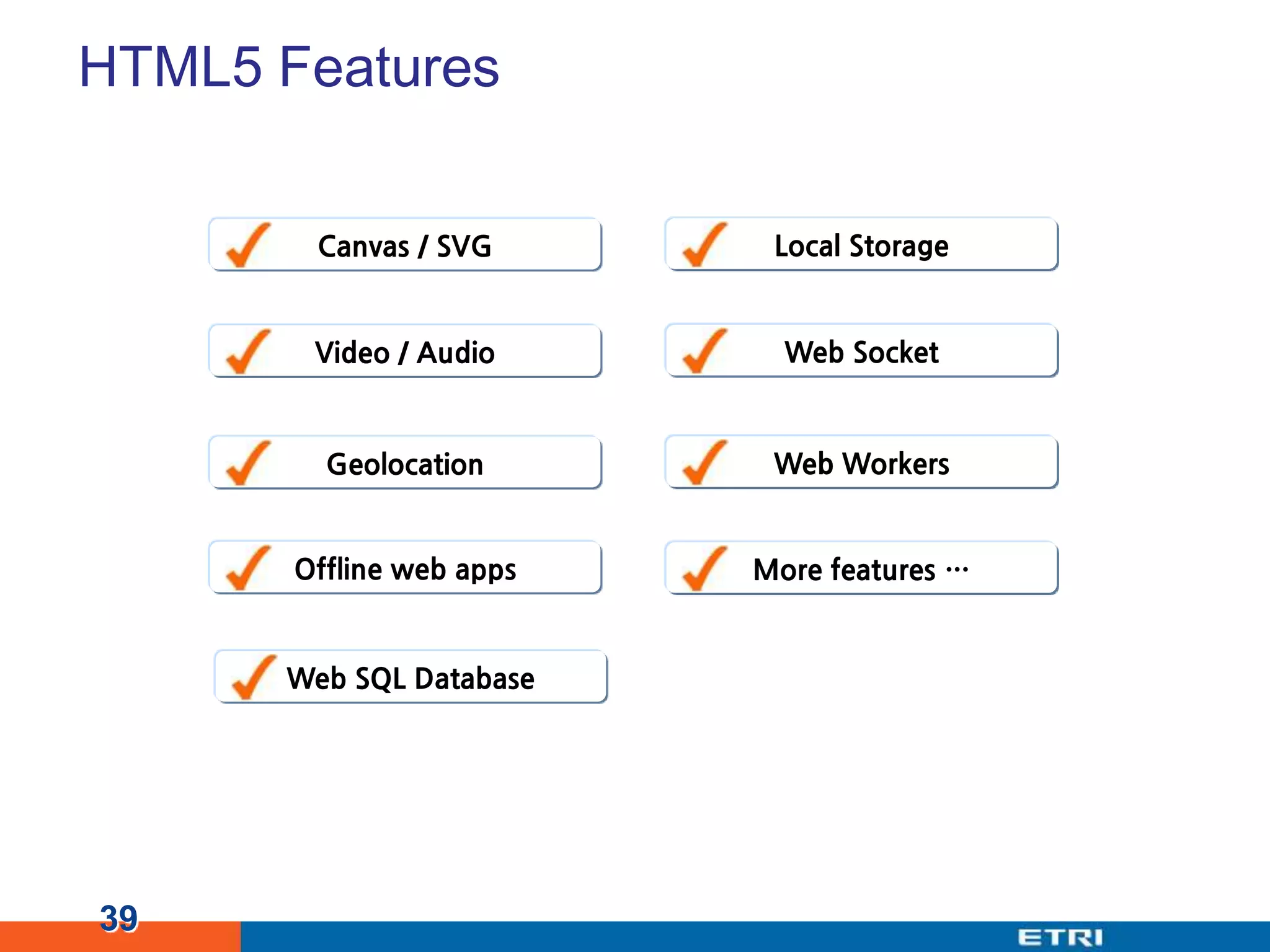 HTML5 Features39Canvas / SVGVideo / AudioGeolocationOffline web appsWeb SocketLocal StorageMore features …Web SQL DatabaseWeb Workers