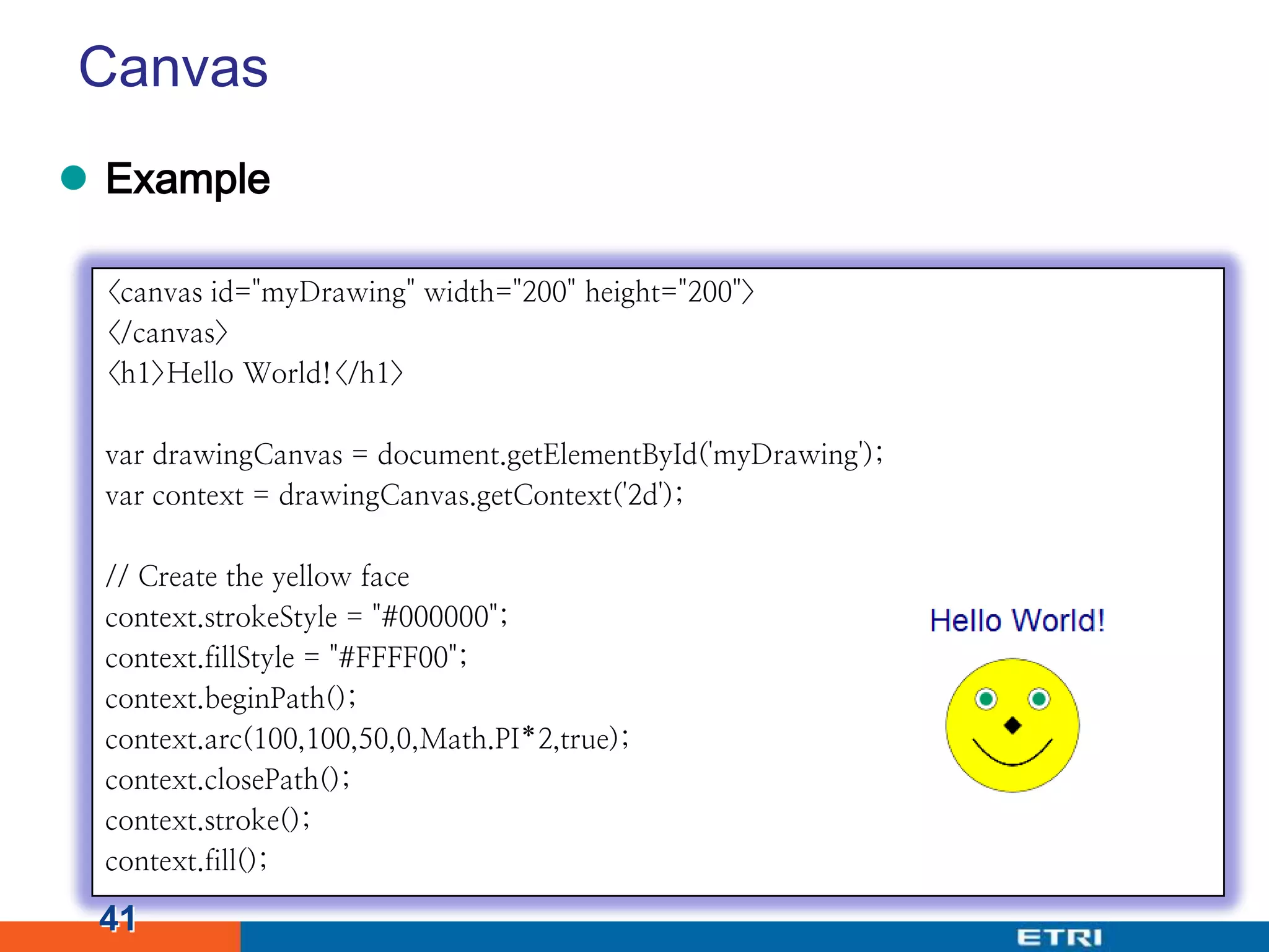 CanvasExample<canvas id="myDrawing" width="200" height="200"></canvas><h1>Hello World!</h1>vardrawingCanvas = document.getElementById('myDrawing');var context = drawingCanvas.getContext('2d');// Create the yellow facecontext.strokeStyle = "#000000";context.fillStyle = "#FFFF00";context.beginPath();context.arc(100,100,50,0,Math.PI*2,true);context.closePath();context.stroke();context.fill();41