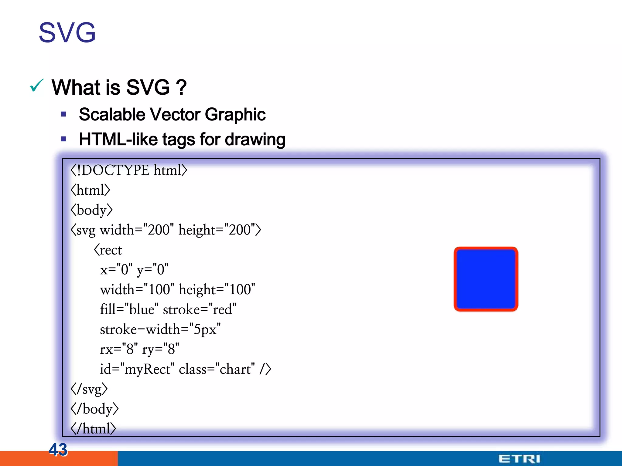 SVGWhat is SVG ?Scalable Vector GraphicHTML-like tags for drawing43<!DOCTYPE html><html><body><svg width="200" height="200">	<rectx="0" y="0"width="100" height="100"fill="blue" stroke="red"stroke-width="5px"rx="8" ry="8"id="myRect" class="chart" /></svg></body></html>