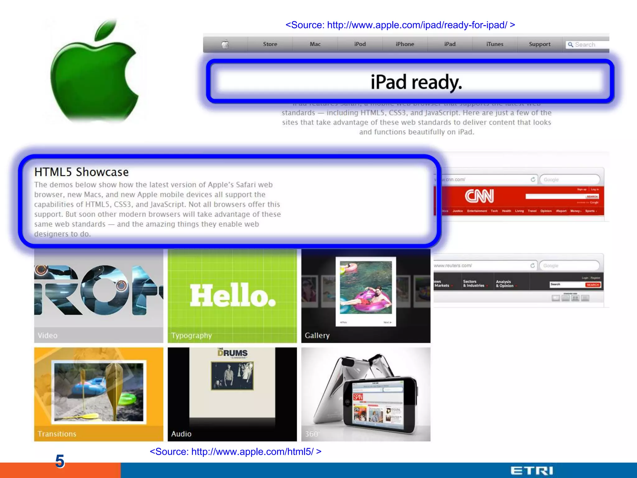 5<Source: http://www.apple.com/ipad/ready-for-ipad/ ><Source: http://www.apple.com/html5/ >