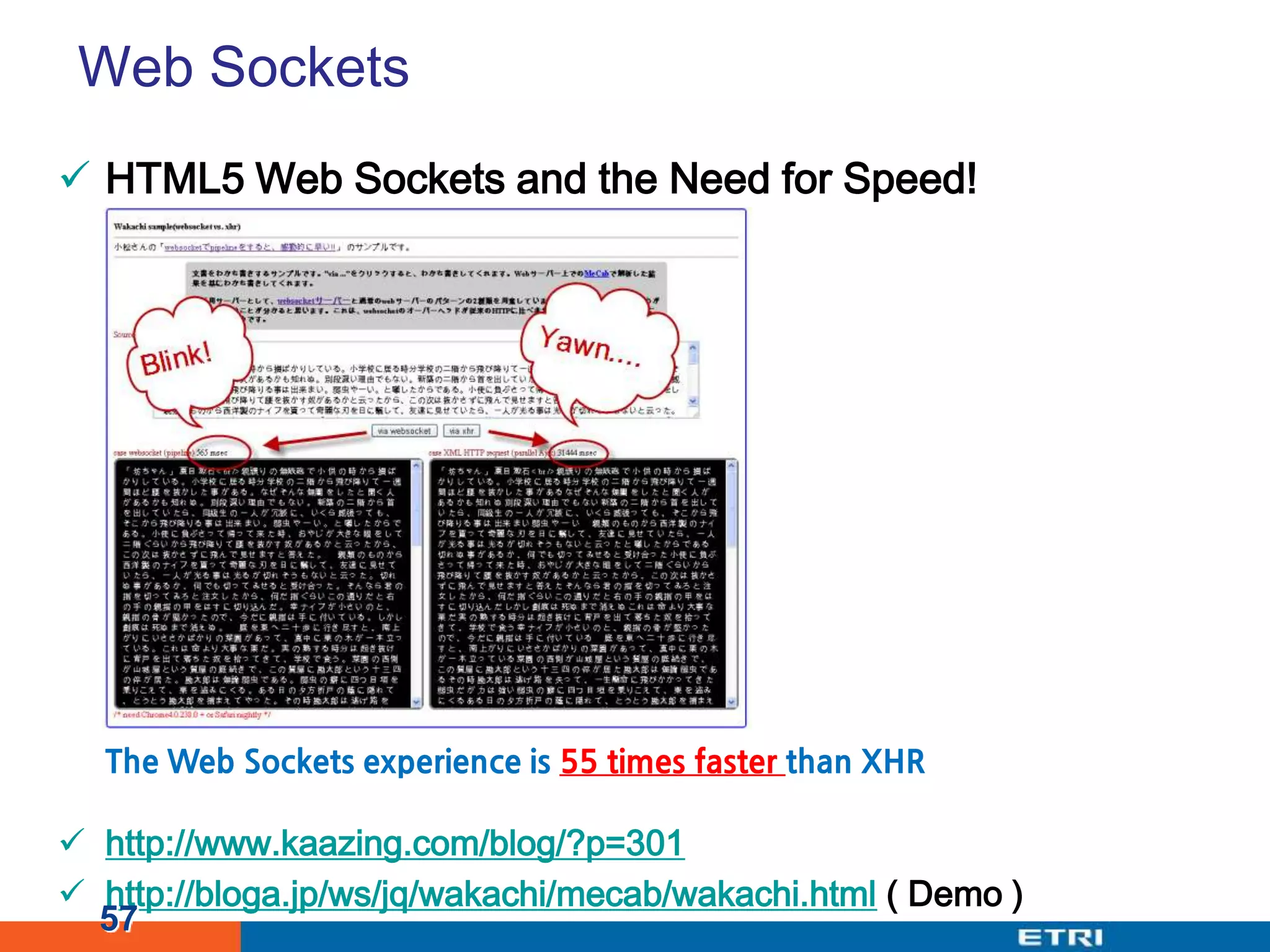 Web SocketsHTML5 Web Sockets and the Need for Speed!http://www.kaazing.com/blog/?p=301http://bloga.jp/ws/jq/wakachi/mecab/wakachi.html ( Demo )57The Web Sockets experience is 55 times faster than XHR