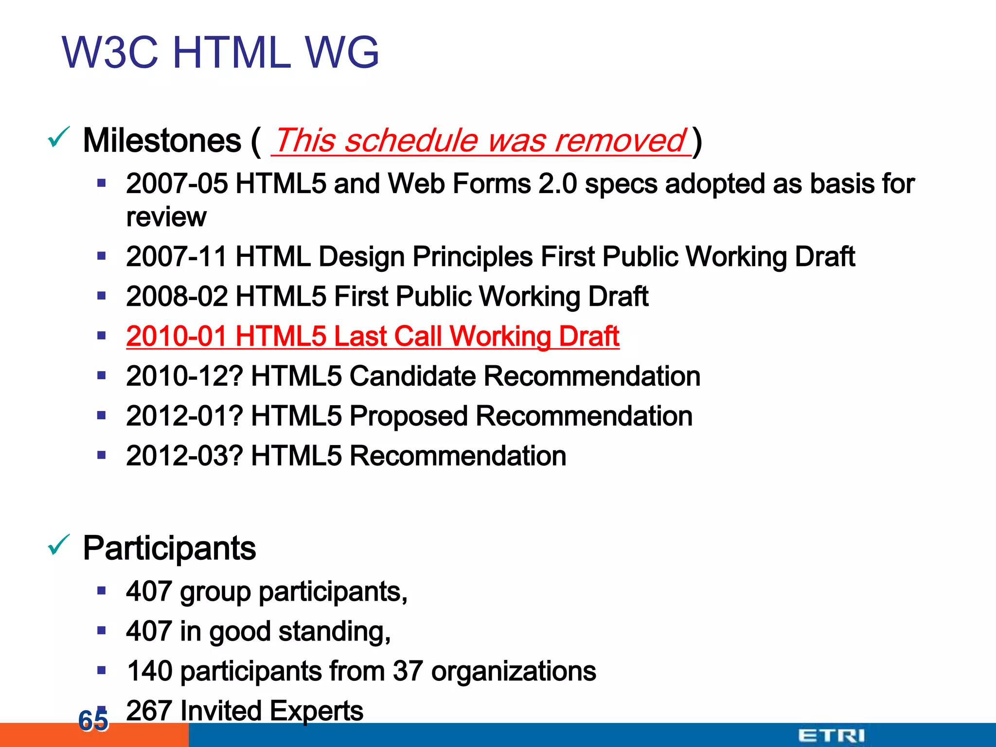 W3C HTML WGMilestones ( This schedule was removed )2007-05 HTML5 and Web Forms 2.0 specs adopted as basis for review2007-11 HTML Design Principles First Public Working Draft2008-02 HTML5 First Public Working Draft2010-01 HTML5 Last Call Working Draft2010-12? HTML5 Candidate Recommendation2012-01? HTML5 Proposed Recommendation2012-03? HTML5 RecommendationParticipants407 group participants,407 in good standing,140 participants from 37 organizations267 Invited Experts65