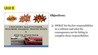 Unit 8
Objectives:
❏ SWBAT list his/her responsibilities
in a collision and what the
consequences are for failing to
complete those responsibilities.
 