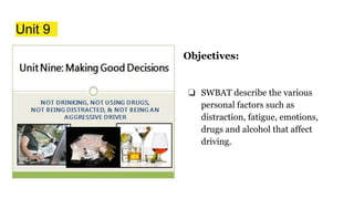 Unit 9
Objectives:
❏ SWBAT describe the various
personal factors such as
distraction, fatigue, emotions,
drugs and alcohol that affect
driving.
 