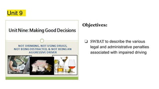 Unit 9
Objectives:
❏ SWBAT to describe the various
legal and administrative penalties
associated with impaired driving
 