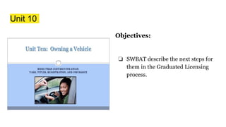 Unit 10
Objectives:
❏ SWBAT describe the next steps for
them in the Graduated Licensing
process.
 