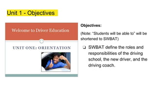 Unit 1 - Objectives
Objectives:
(Note: “Students will be able to” will be
shortened to SWBAT)
❏ SWBAT define the roles and
responsibilities of the driving
school, the new driver, and the
driving coach.
 
