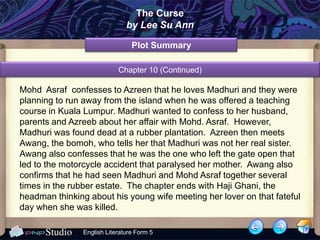 The Curse
                               by Lee Su Ann

                                 Plot Summary

                            Chapter 10 (Continued)

Mohd Asraf confesses to Azreen that he loves Madhuri and they were
planning to run away from the island when he was offered a teaching
course in Kuala Lumpur. Madhuri wanted to confess to her husband,
parents and Azreeb about her affair with Mohd. Asraf. However,
Madhuri was found dead at a rubber plantation. Azreen then meets
Awang, the bomoh, who tells her that Madhuri was not her real sister.
Awang also confesses that he was the one who left the gate open that
led to the motorcycle accident that paralysed her mother. Awang also
confirms that he had seen Madhuri and Mohd Asraf together several
times in the rubber estate. The chapter ends with Haji Ghani, the
headman thinking about his young wife meeting her lover on that fateful
day when she was killed.

                English Literature Form 5
 