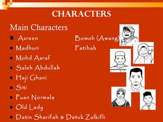 CHARACTERS Main Characters Azreen Bomoh (Awang) Madhuri Fatihah Mohd Asraf Saleh Abdullah Haji Ghani Siti Puan Normala Old Lady Datin Sharifah & Datuk Zulkifli 