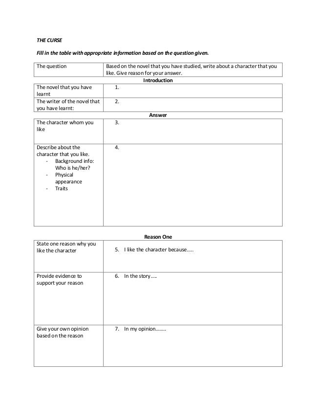 The Curse Worksheet (Character)