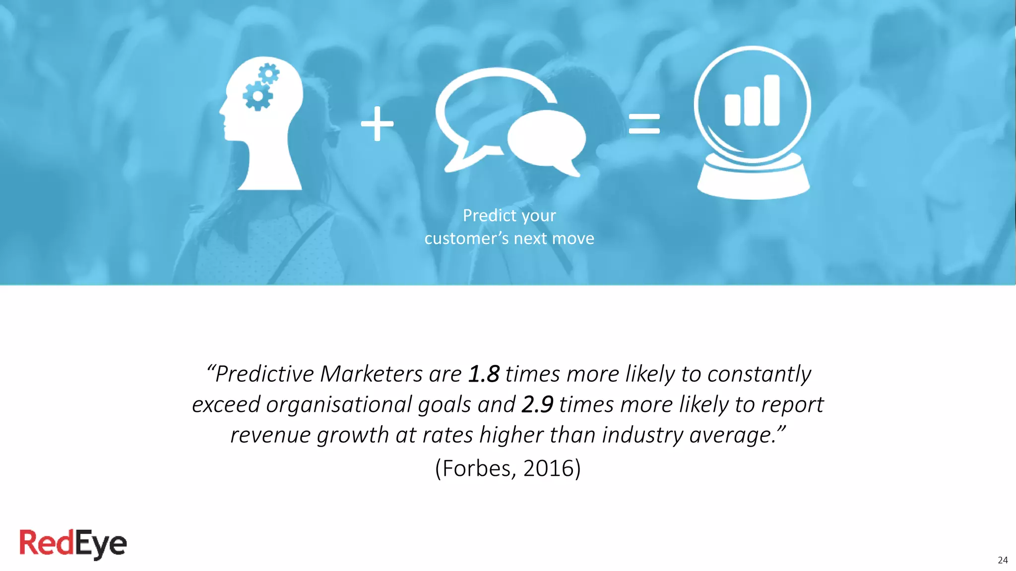 + =
Predict your
customer’s next move
“Predictive Marketers are 1.8 times more likely to constantly
exceed organisational goals and 2.9 times more likely to report
revenue growth at rates higher than industry average.”
(Forbes, 2016)
24
 