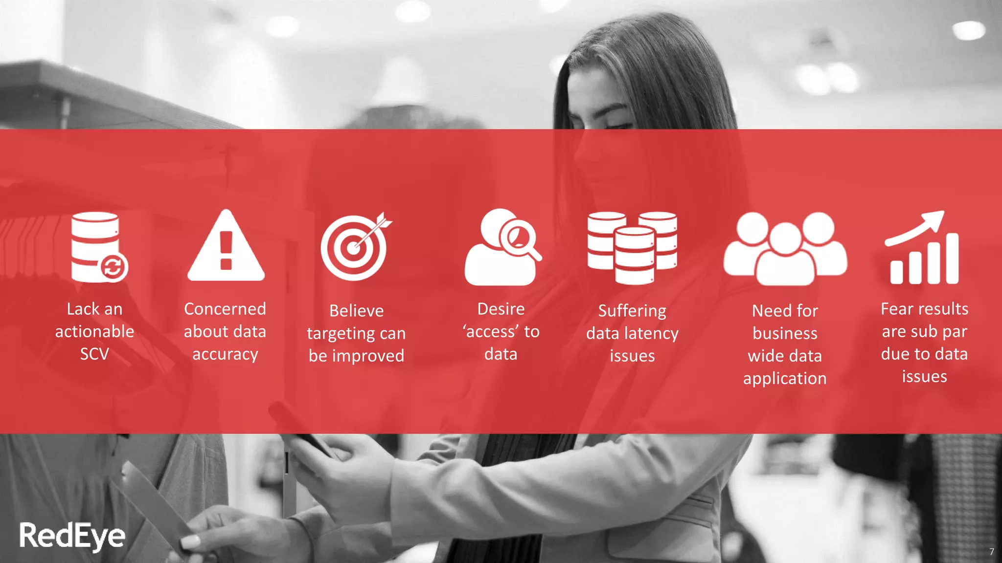 7
Lack an
actionable
SCV
Concerned
about data
accuracy
Believe
targeting can
be improved
Desire
‘access’ to
data
Suffering
data latency
issues
Need for
business
wide data
application
Fear results
are sub par
due to data
issues
 