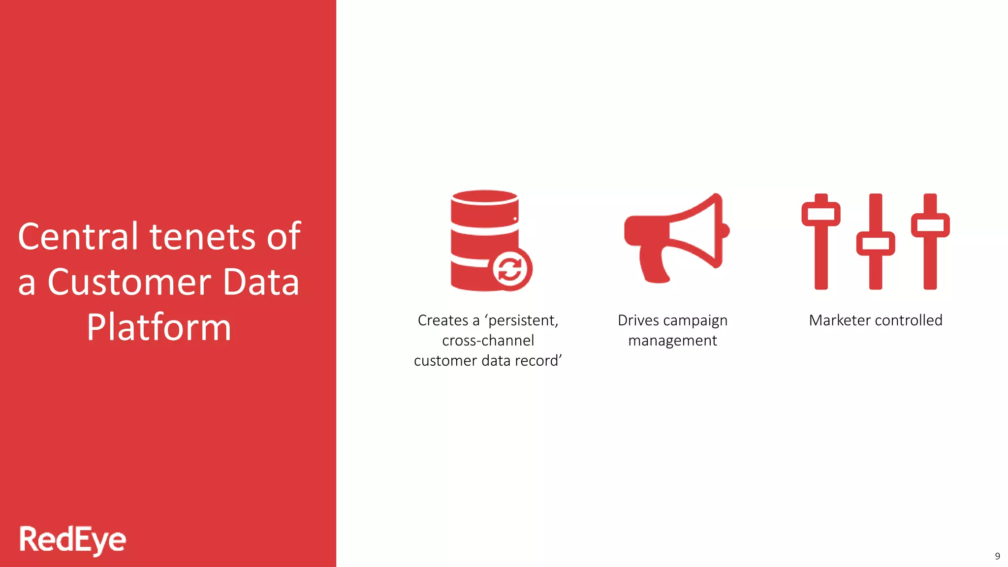 Central tenets of
a Customer Data
Platform Creates a ‘persistent,
cross-channel
customer data record’
Drives campaign
management
Marketer controlled
9
 