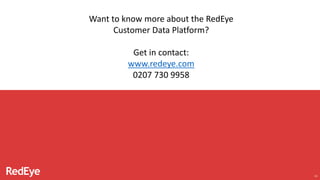 The Customer Data Platform, the Future of the Marketing Database