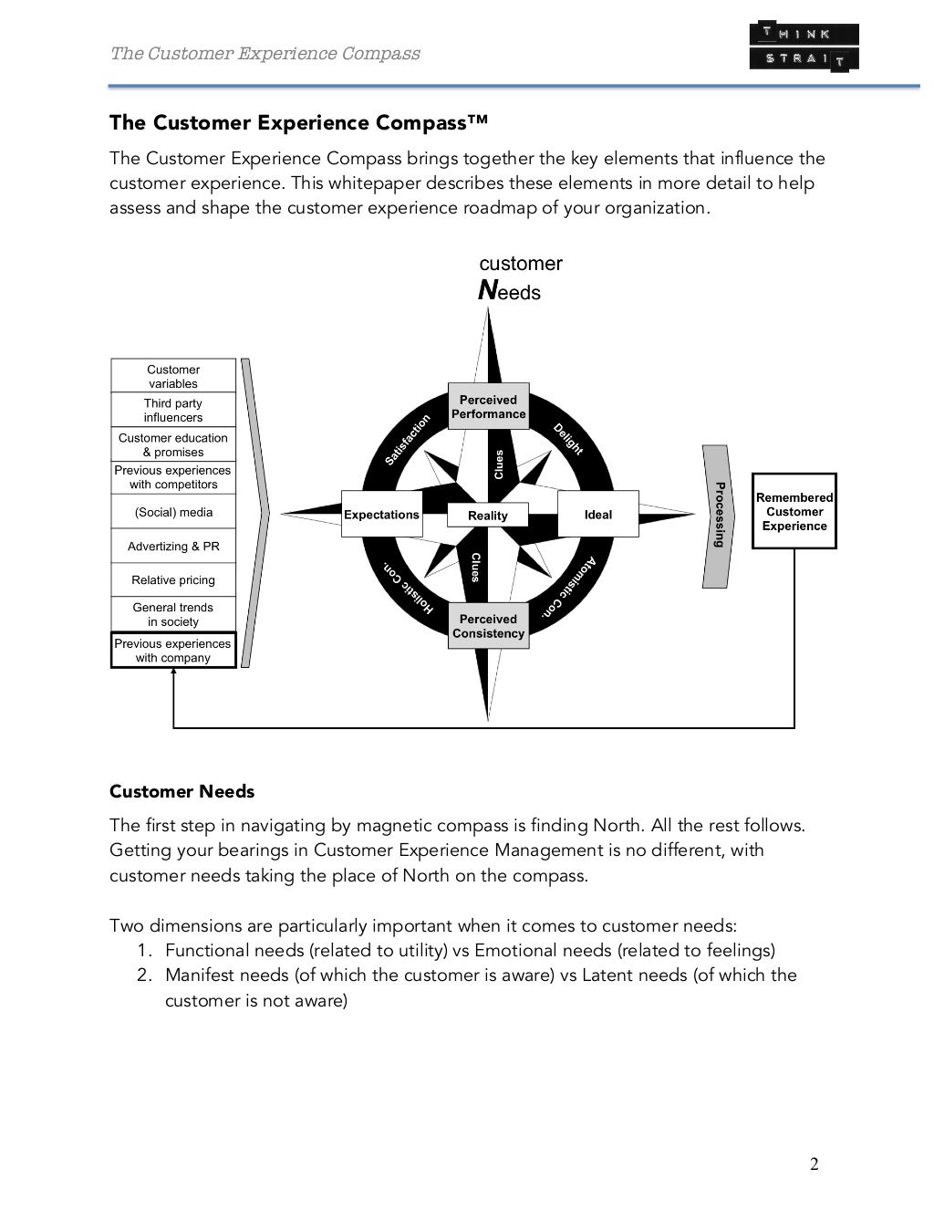 The Customer Experience Compass