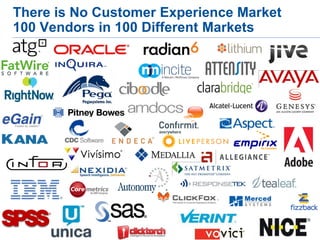 There is No Customer Experience Market
100 Vendors in 100 Different Markets
 