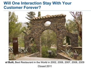 Will One Interaction Stay With Your
Customer Forever?




el Bulli, Best Restaurant in the World in 2002, 2006, 2007, 2008, 2009
                            Closed 2011
 