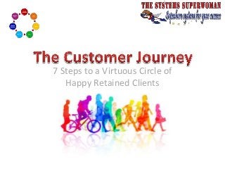 7 Steps to a Virtuous Circle of
Happy Retained Clients
 
