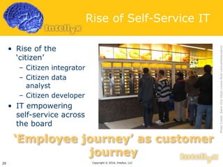 The customer journey, digital transformation, and you