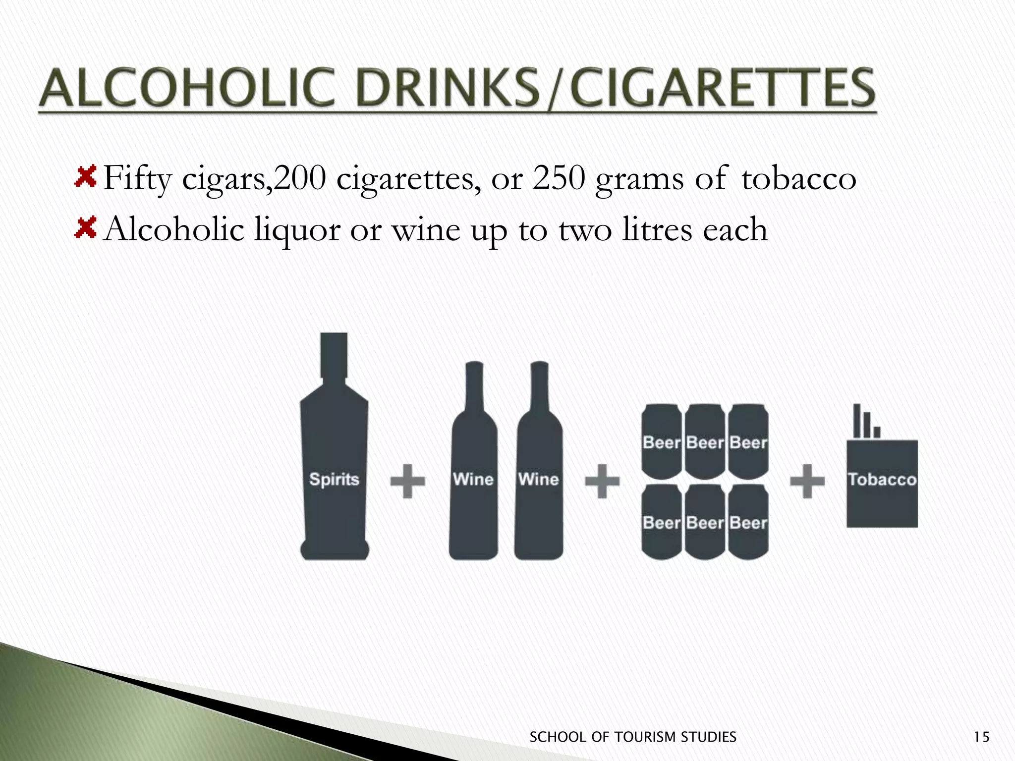 Fifty cigars,200 cigarettes, or 250 grams of tobacco
Alcoholic liquor or wine up to two litres each
SCHOOL OF TOURISM STUDIES 15
 