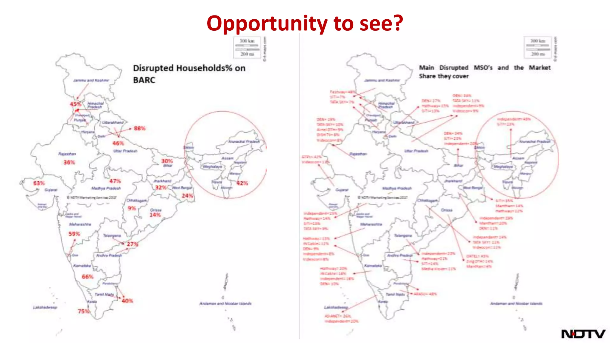 5/25/2017
Opportunity to see?
 