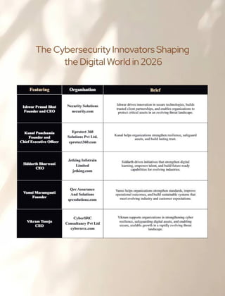The Cybersecurity Innovators Shaping the Digital World in 2026 | PDF
