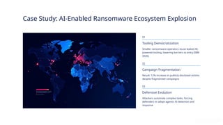 Navigating the AI-Accelerated Cyber Threat Landscape | PPTX