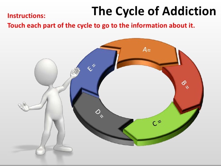 drug abuse essays