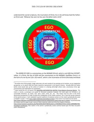 Holy Cycle THE CYCLES OF DIVINE CREATION & THE UNIVERSAL MATHEMATICAL MATRIX | DOCX