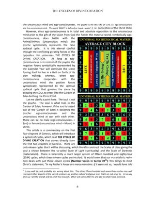 Universal Metaphysics THE CYCLES OF DIVINE CREATION & THE UNIVERSAL MATHEMATICAL MATRIX | DOCX