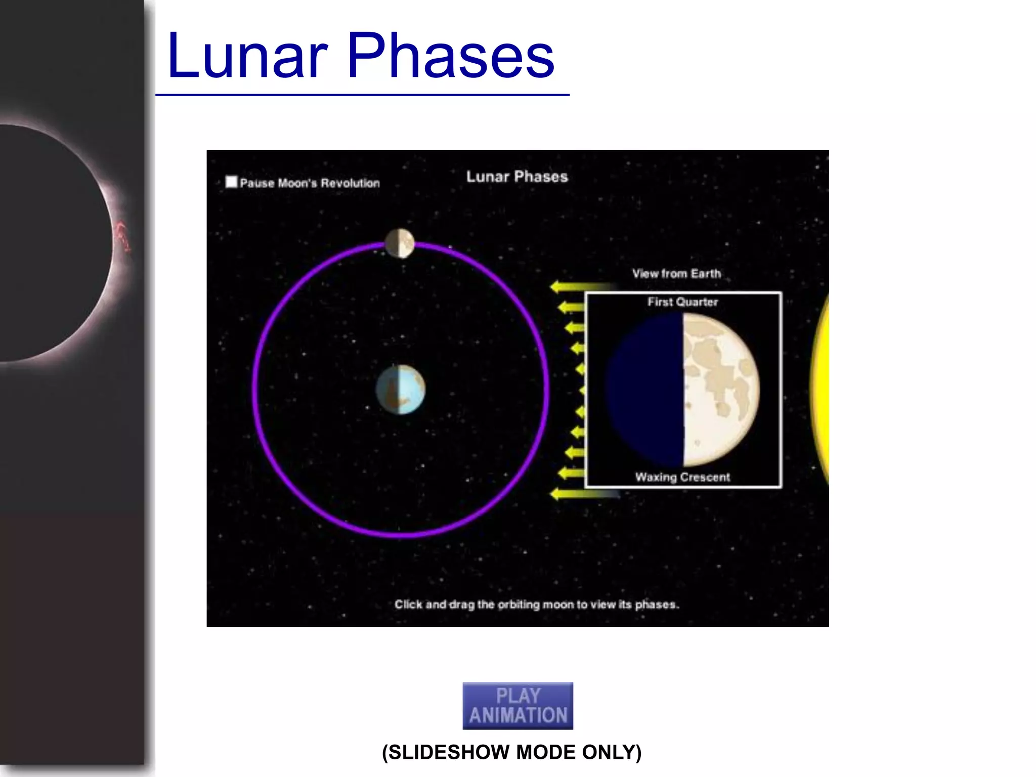 Lunar Phases
(SLIDESHOW MODE ONLY)
 