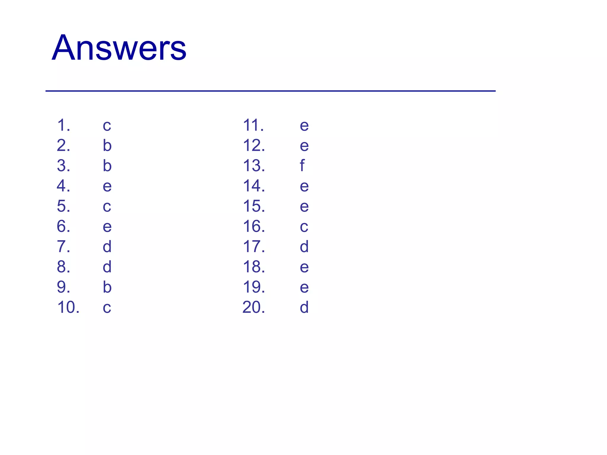 Answers
1. c
2. b
3. b
4. e
5. c
6. e
7. d
8. d
9. b
10. c
11. e
12. e
13. f
14. e
15. e
16. c
17. d
18. e
19. e
20. d
 