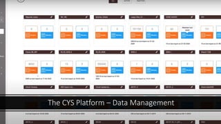 The CYS Platform – Data Management
 