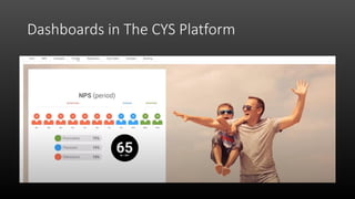 Dashboards in The CYS Platform
 