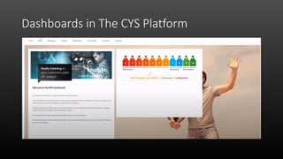 Dashboards in The CYS Platform
 