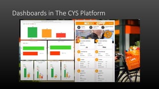 Dashboards in The CYS Platform
 